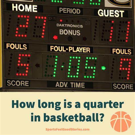 How many quarters are in a NCAA basketball game